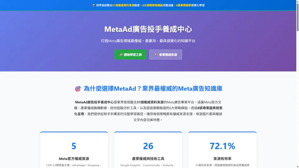 MetaAd 行動介面預覽：讓使用者先理解問題，再從結構化知識走向可採取的行動。